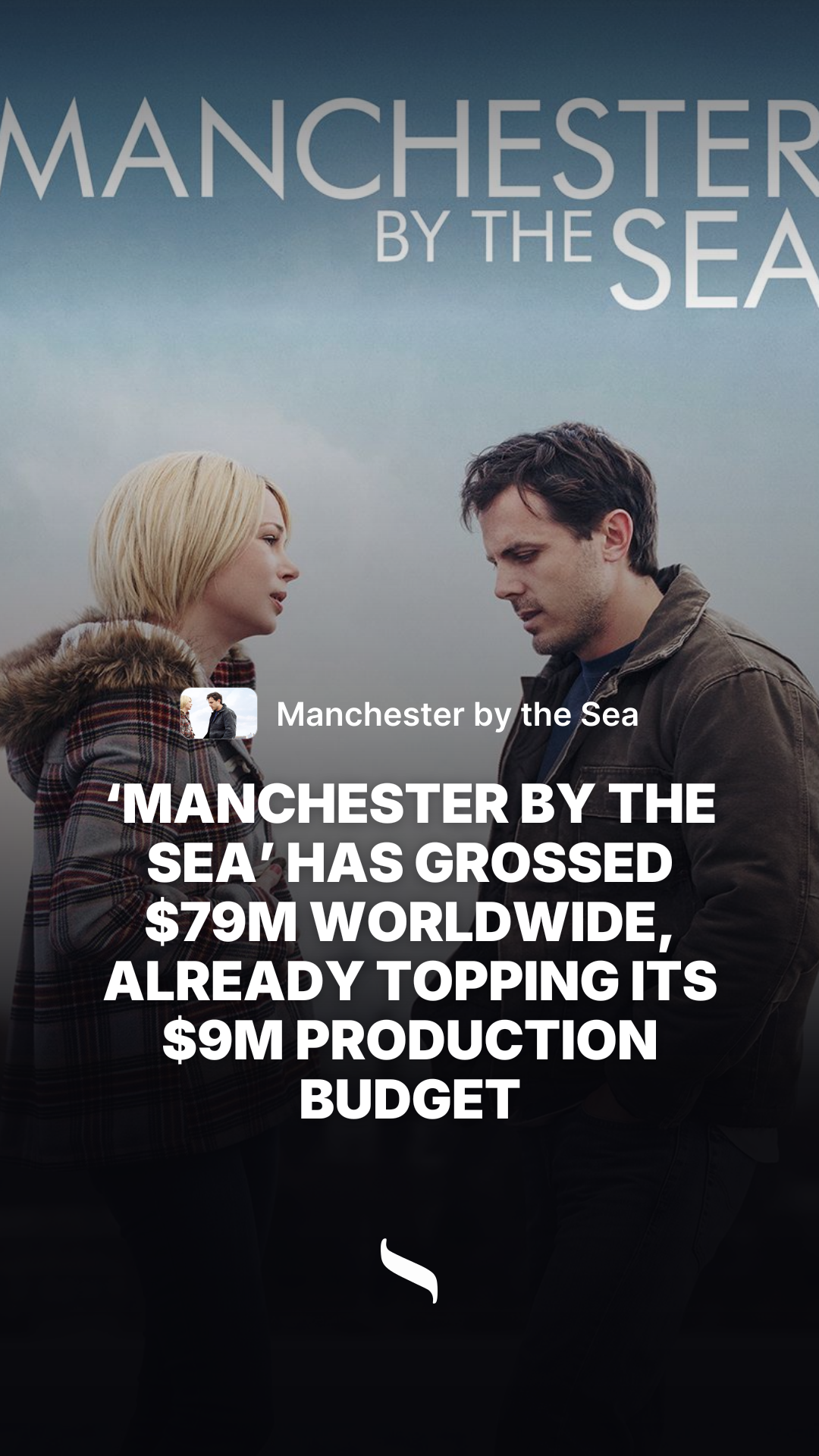 Manchester by the Sea share card