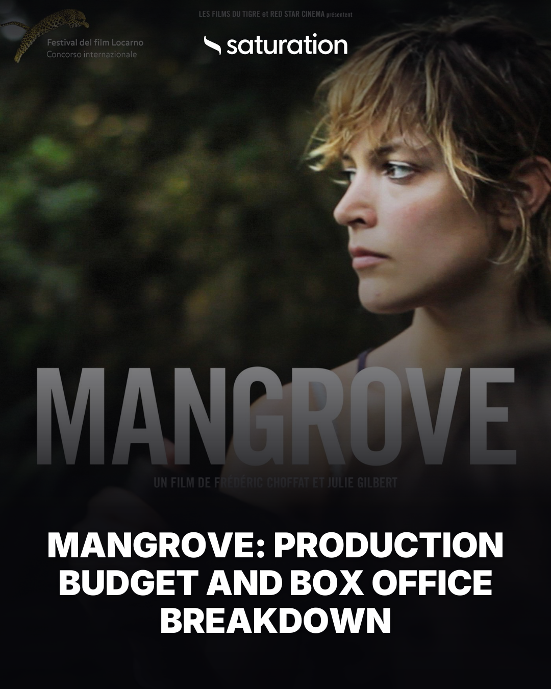 Mangrove share card