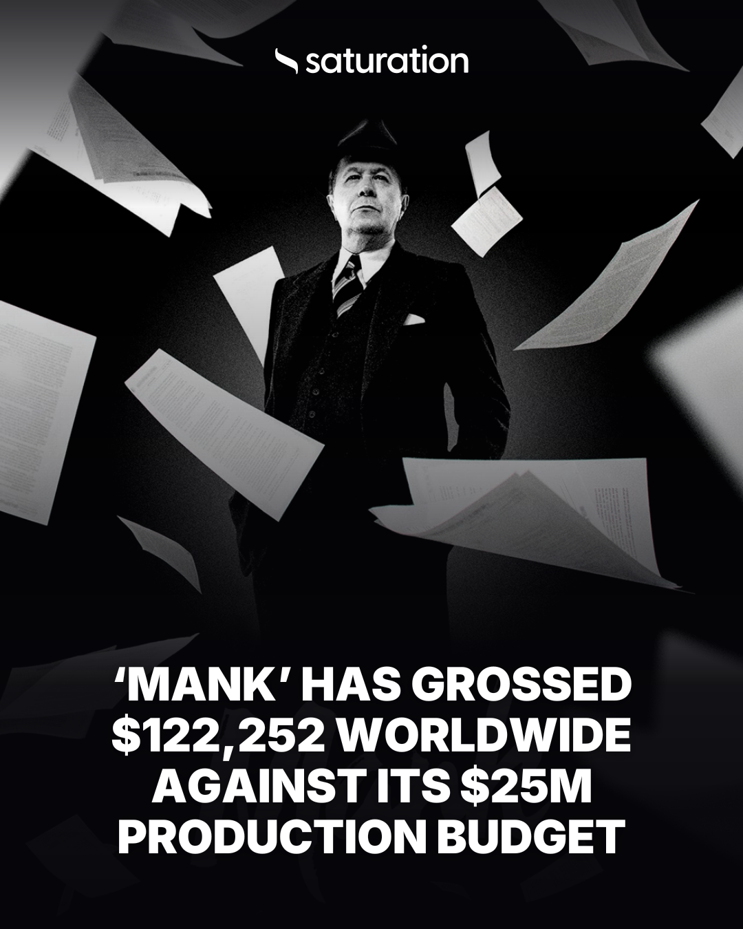 Mank share card