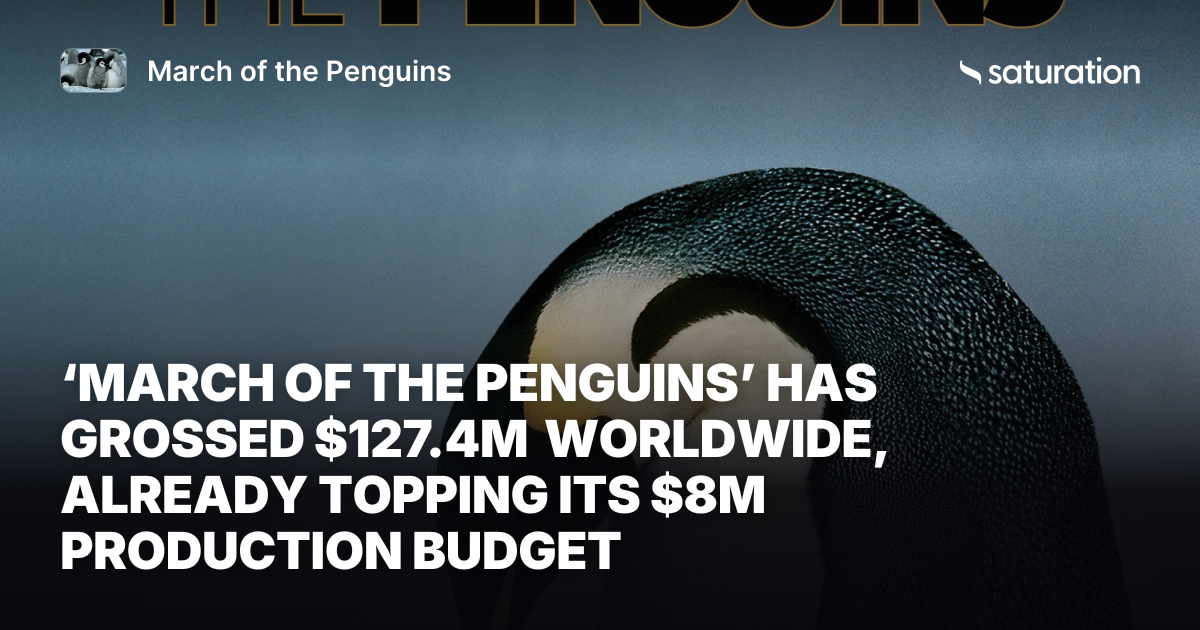 March of the Penguins share card