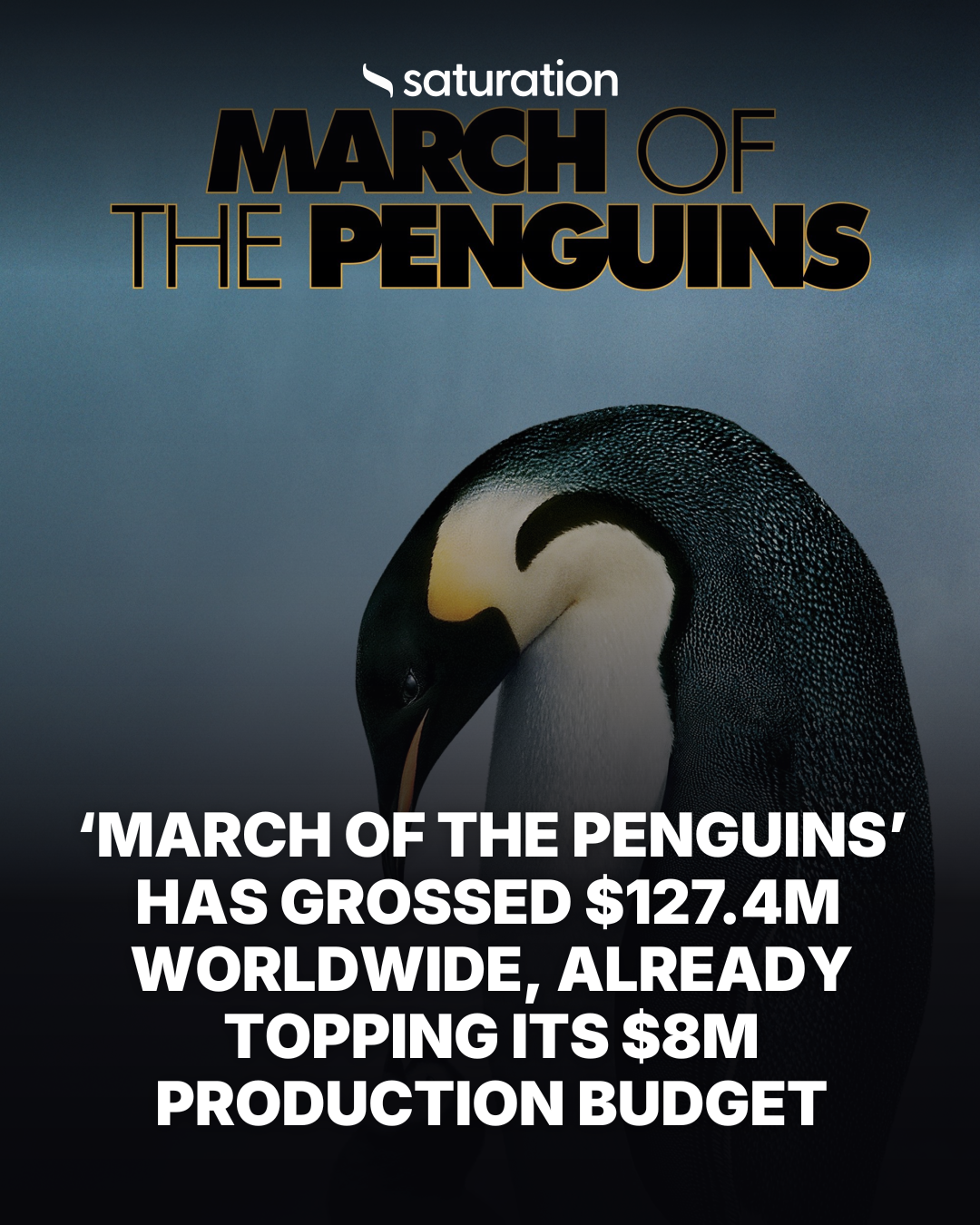 March of the Penguins share card