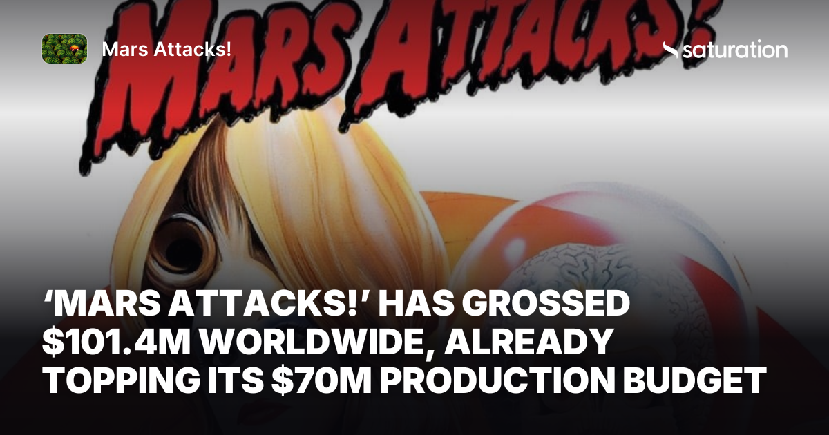 Mars Attacks! share card