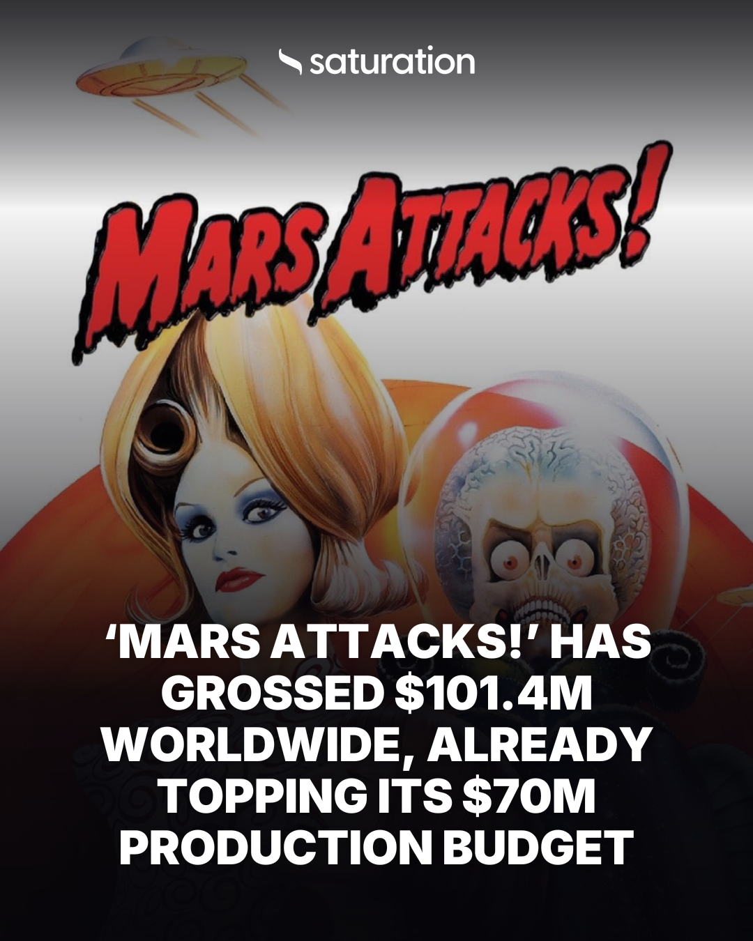 Mars Attacks! share card