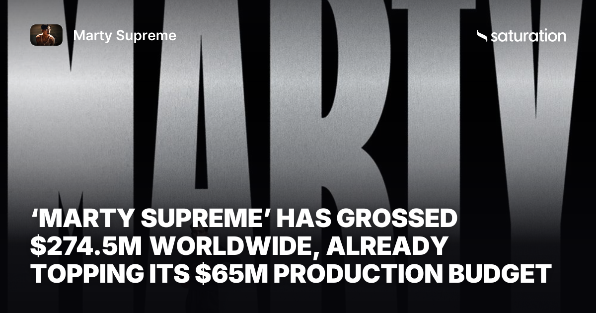 Marty Supreme share card