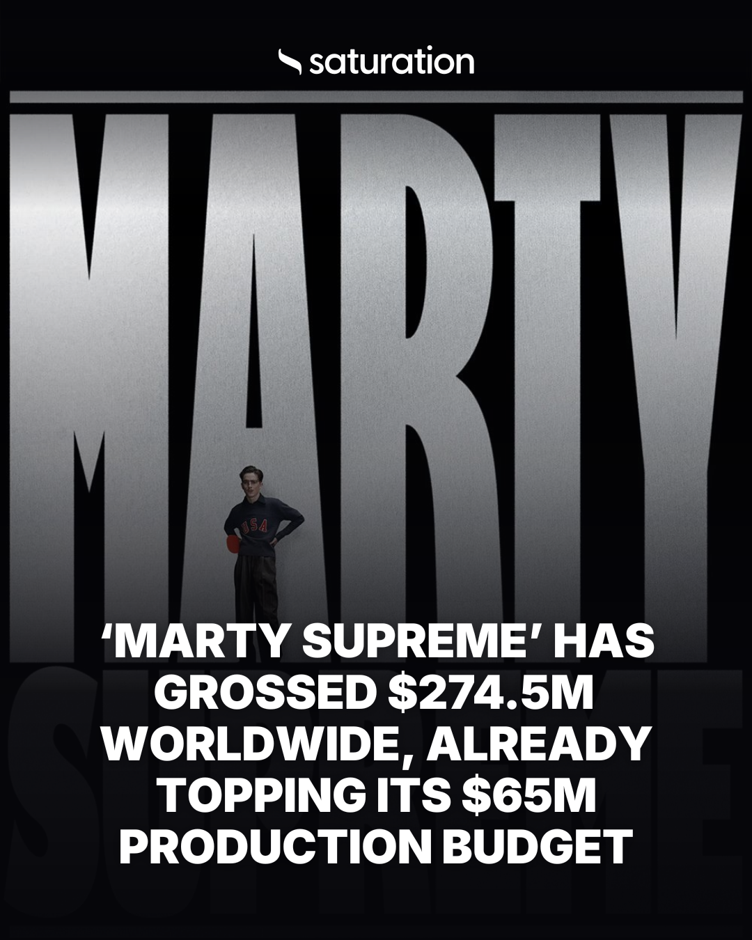 Marty Supreme share card