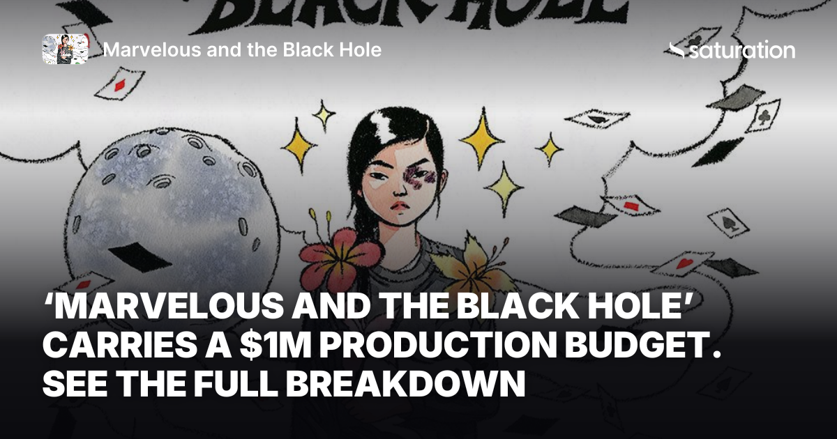Marvelous and the Black Hole share card