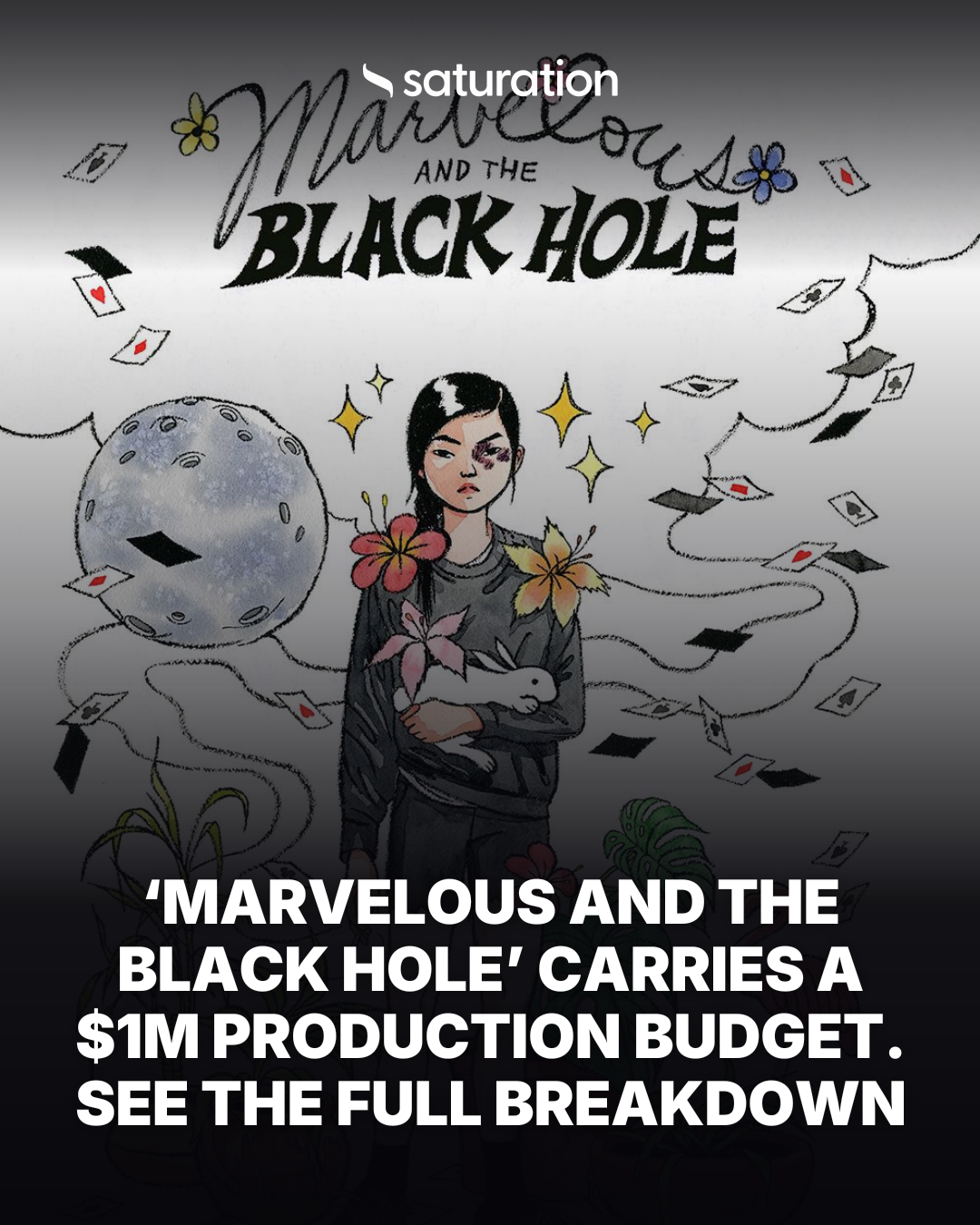 Marvelous and the Black Hole share card