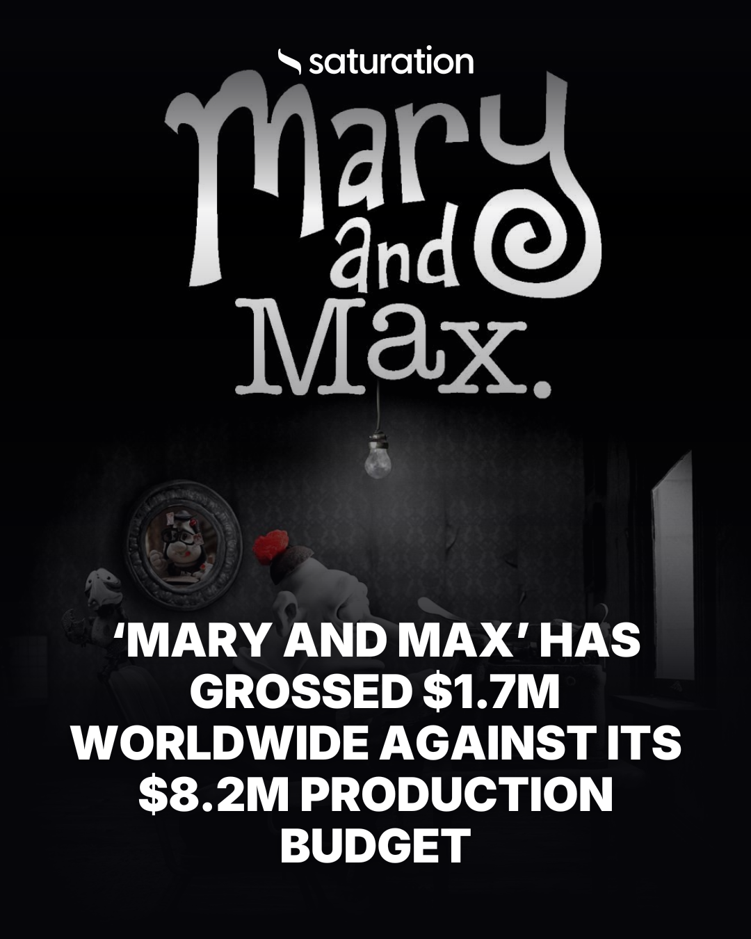 Mary and Max share card