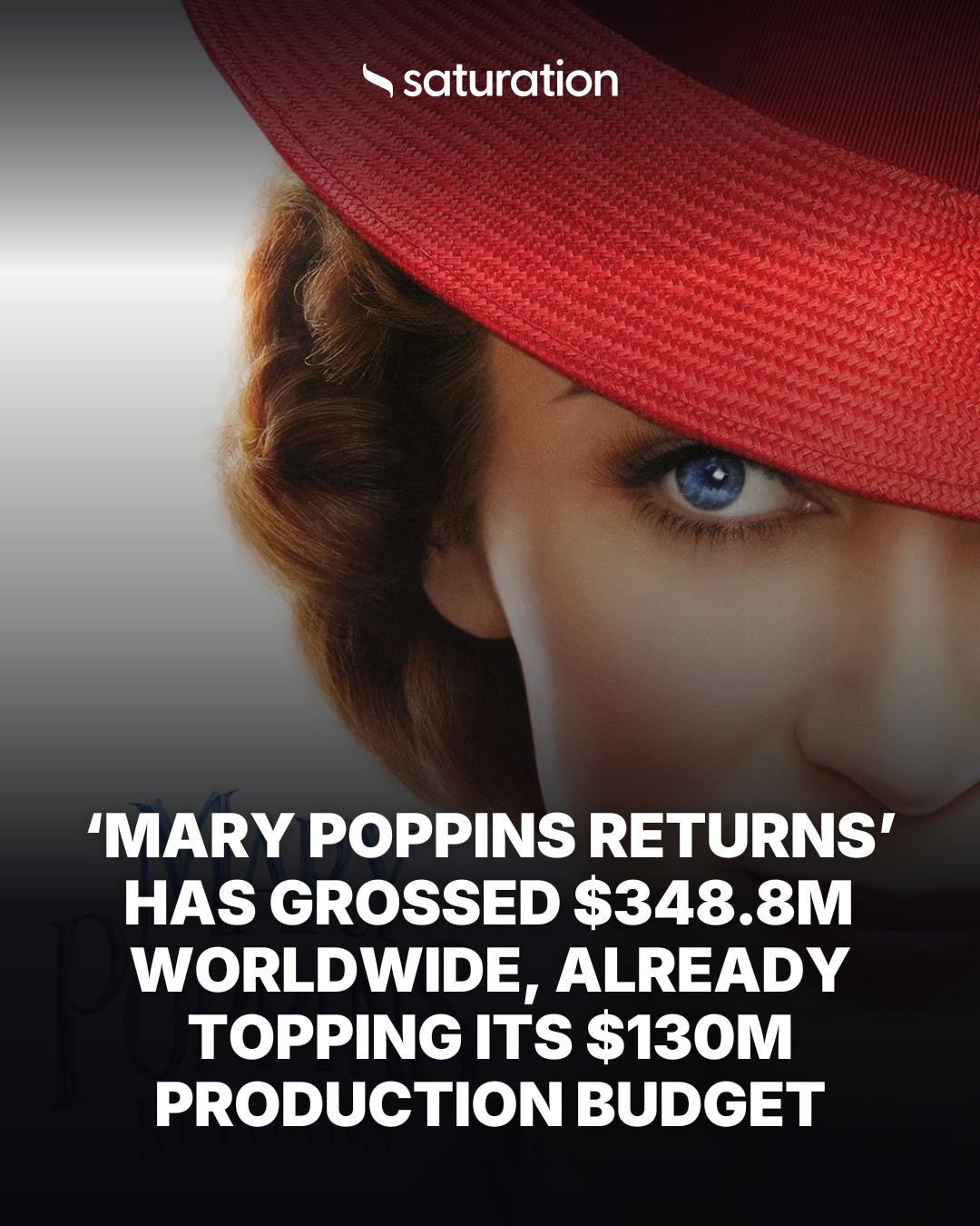 Mary Poppins Returns share card