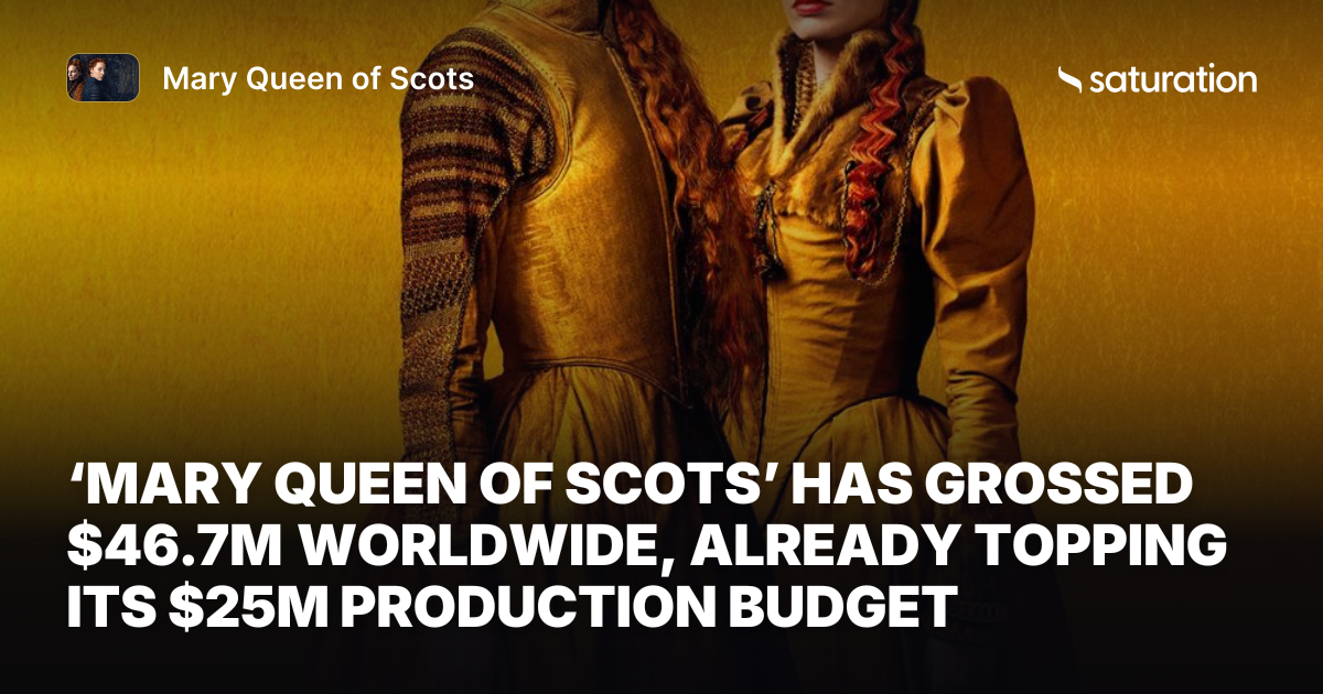 Mary Queen of Scots share card