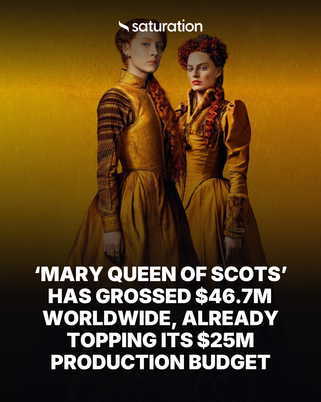 Mary Queen of Scots share card