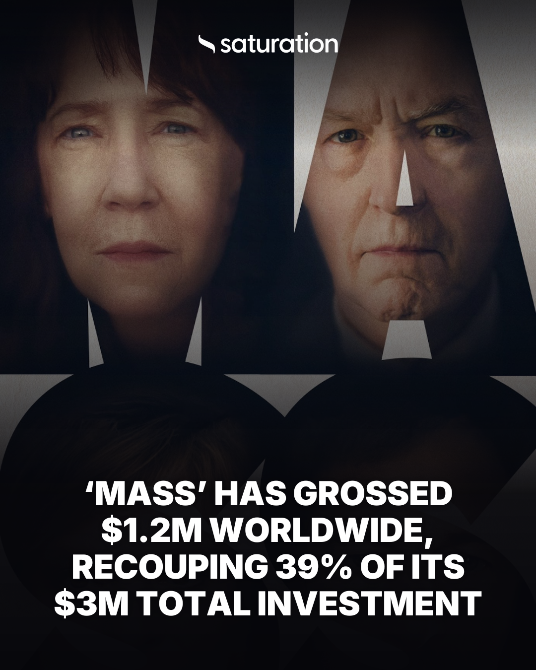 Mass share card