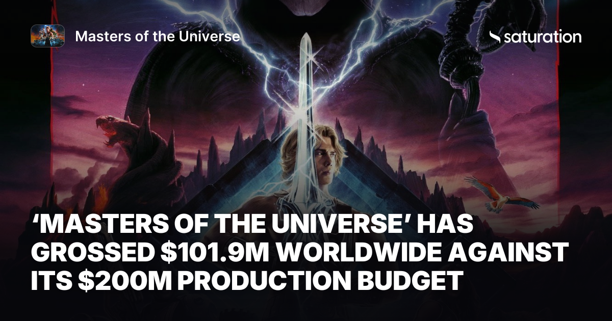 Masters of the Universe (2026) share card