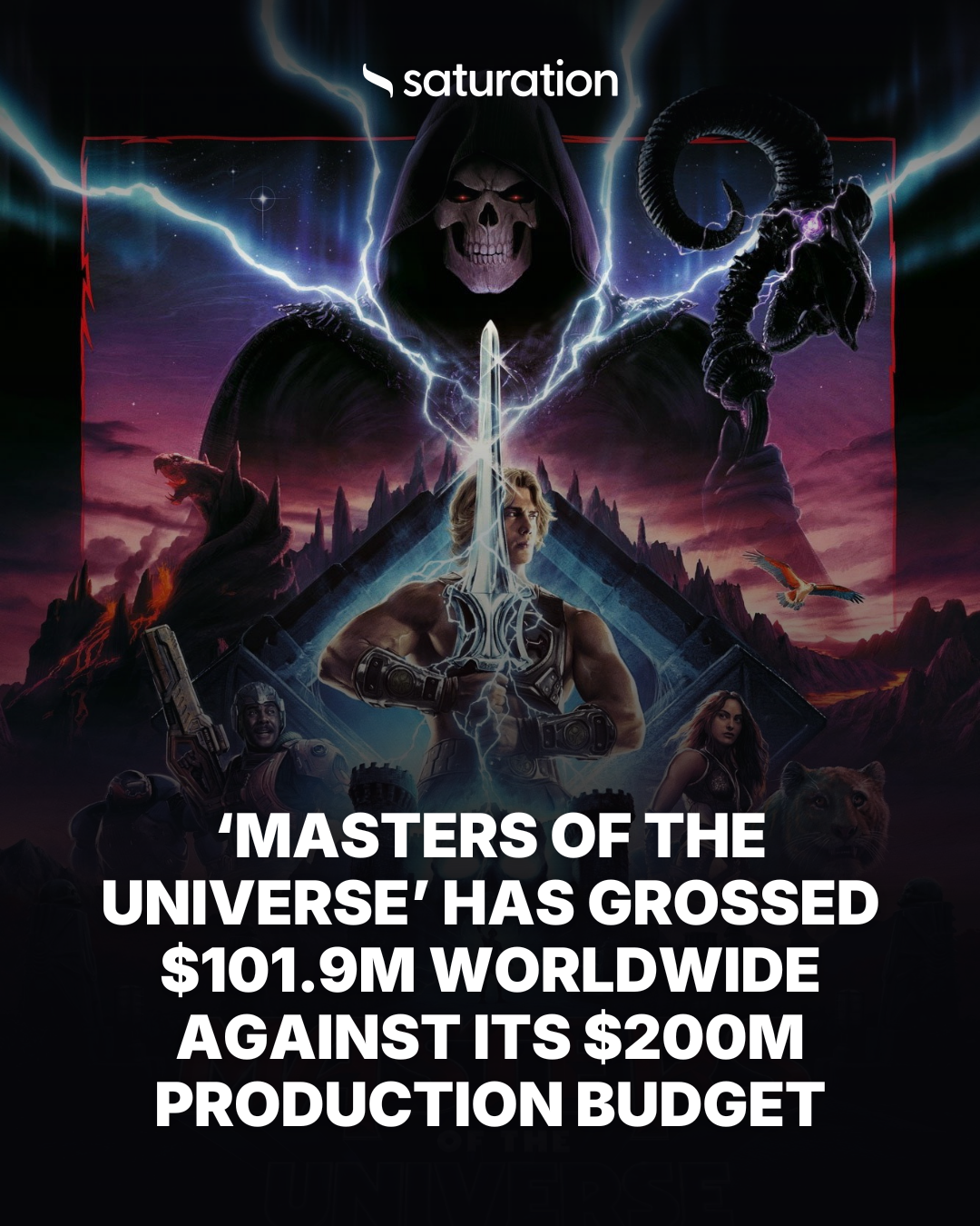 Masters of the Universe (2026) share card