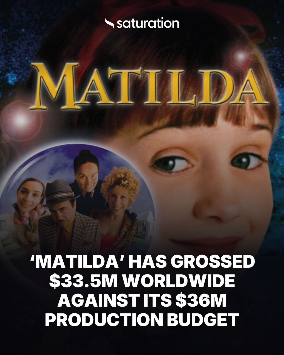 Matilda share card