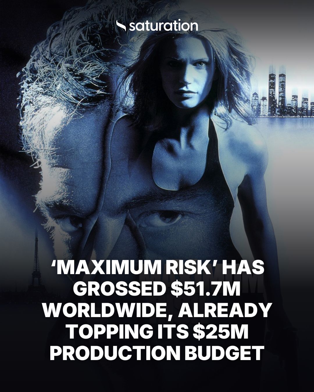 Maximum Risk share card