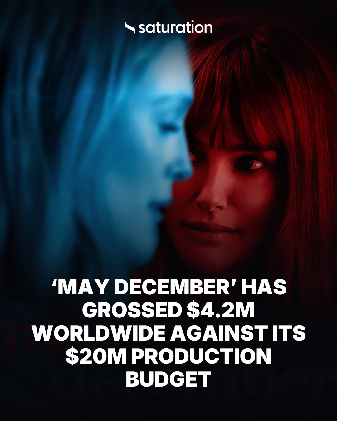 May December share card