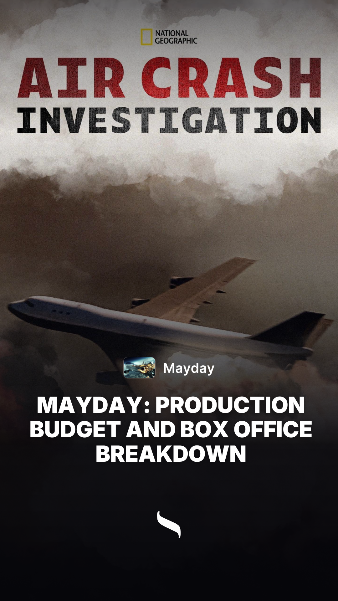 Mayday share card