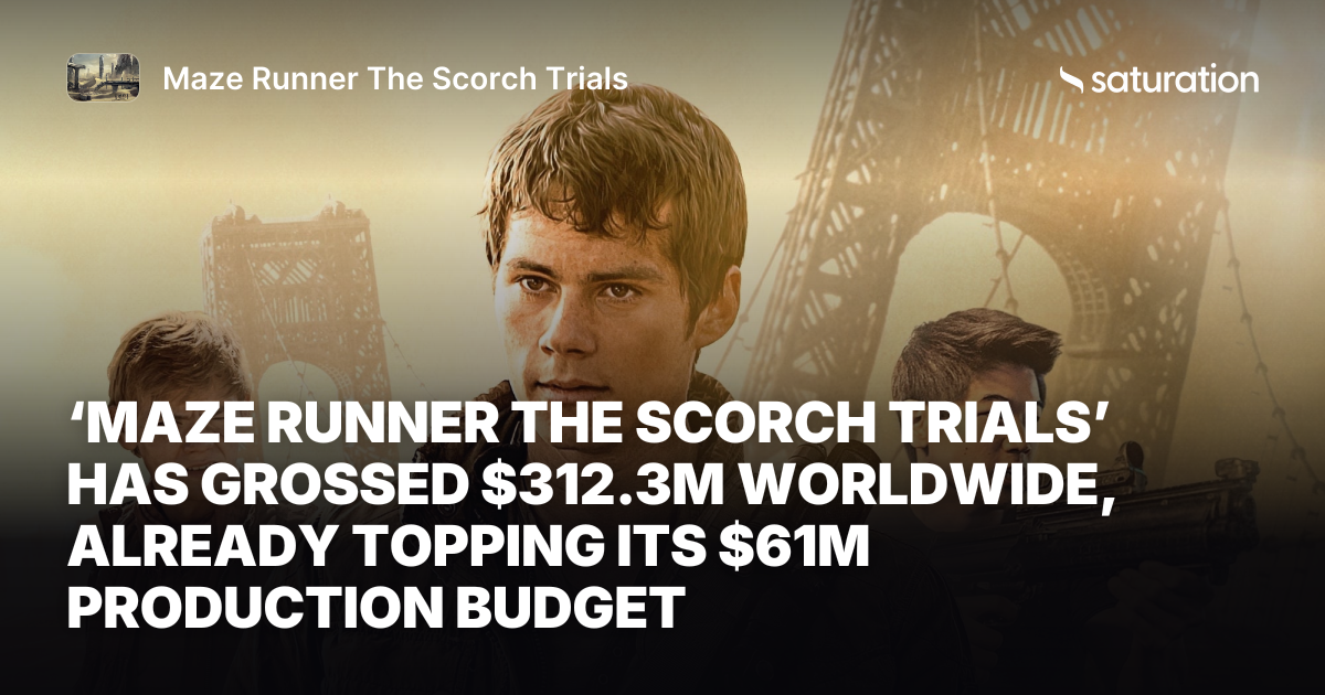 Maze Runner The Scorch Trials share card