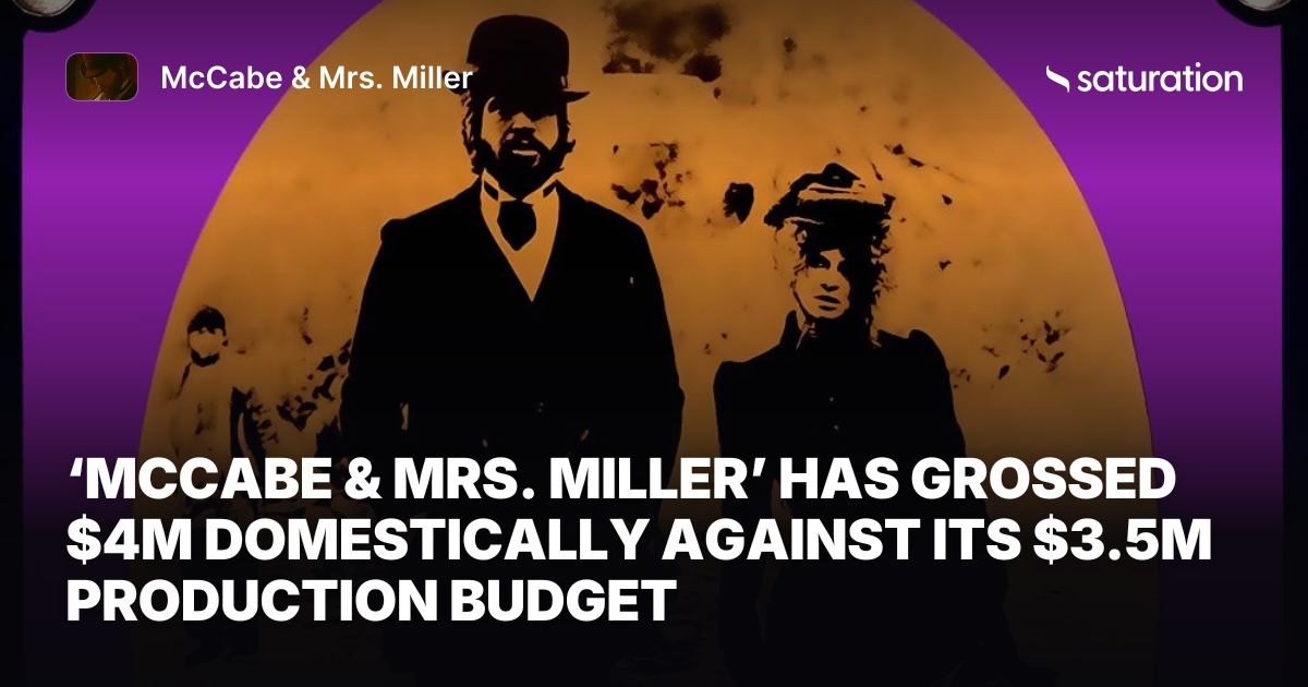 McCabe & Mrs. Miller share card