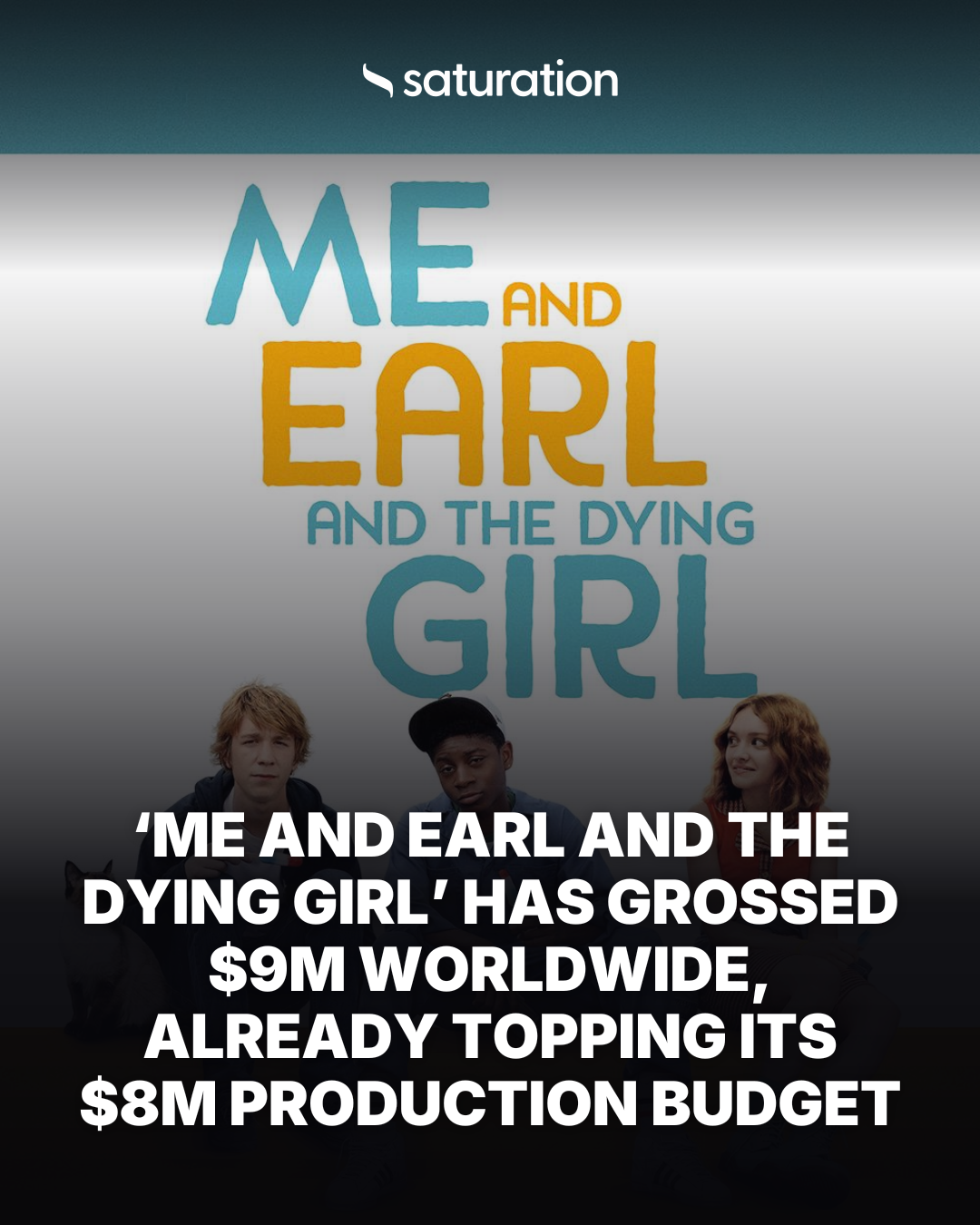 Me and Earl and the Dying Girl share card