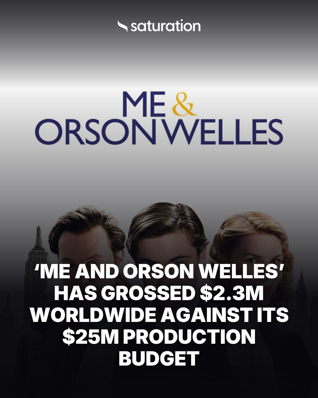 Me and Orson Welles share card
