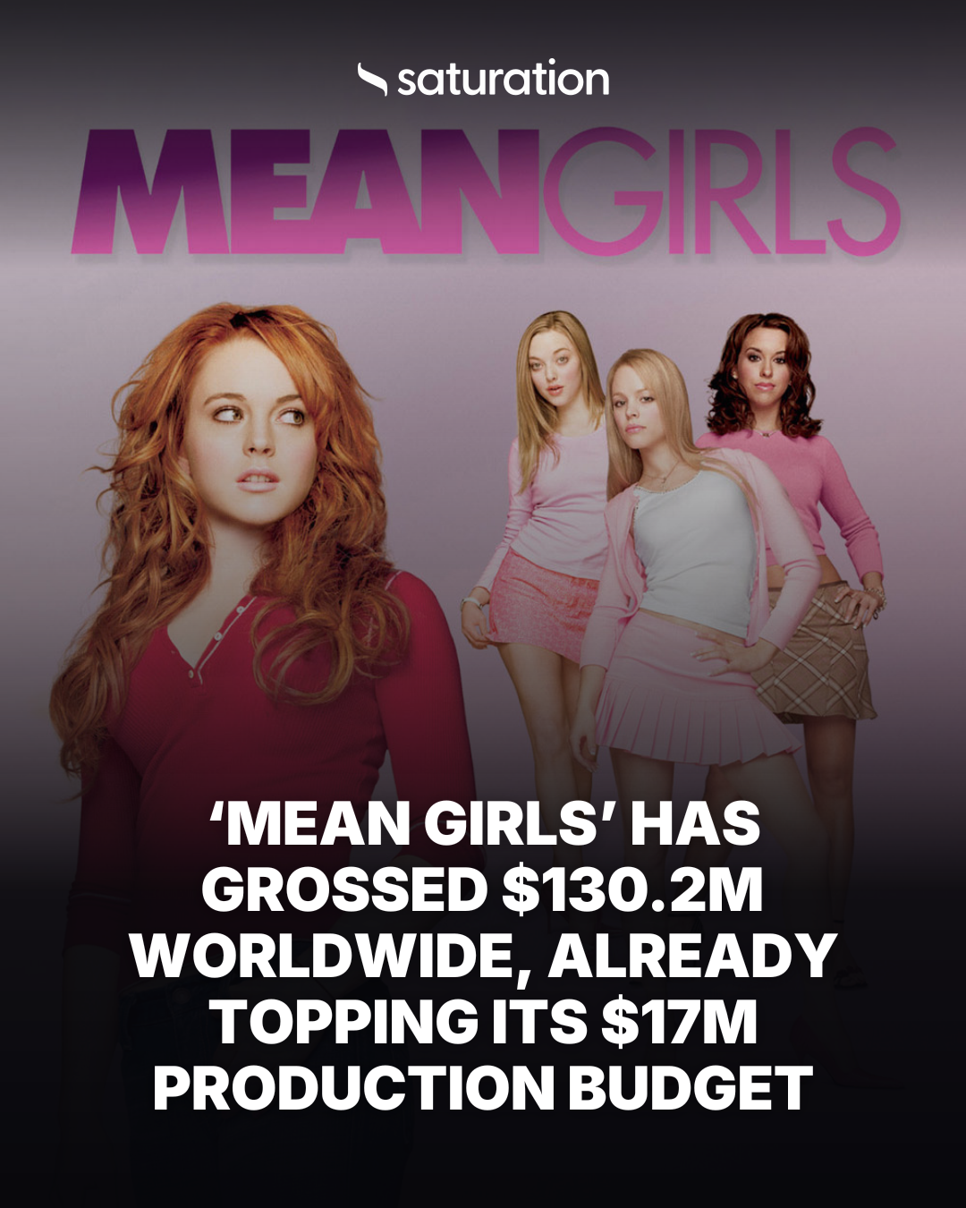 Mean Girls share card