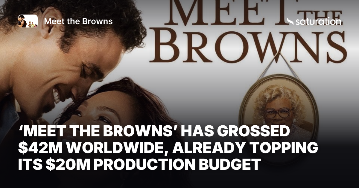 Meet the Browns share card