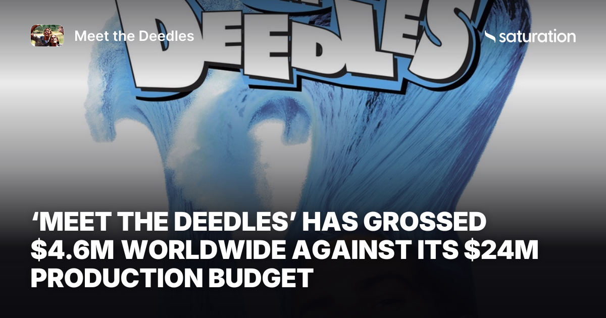 Meet the Deedles share card