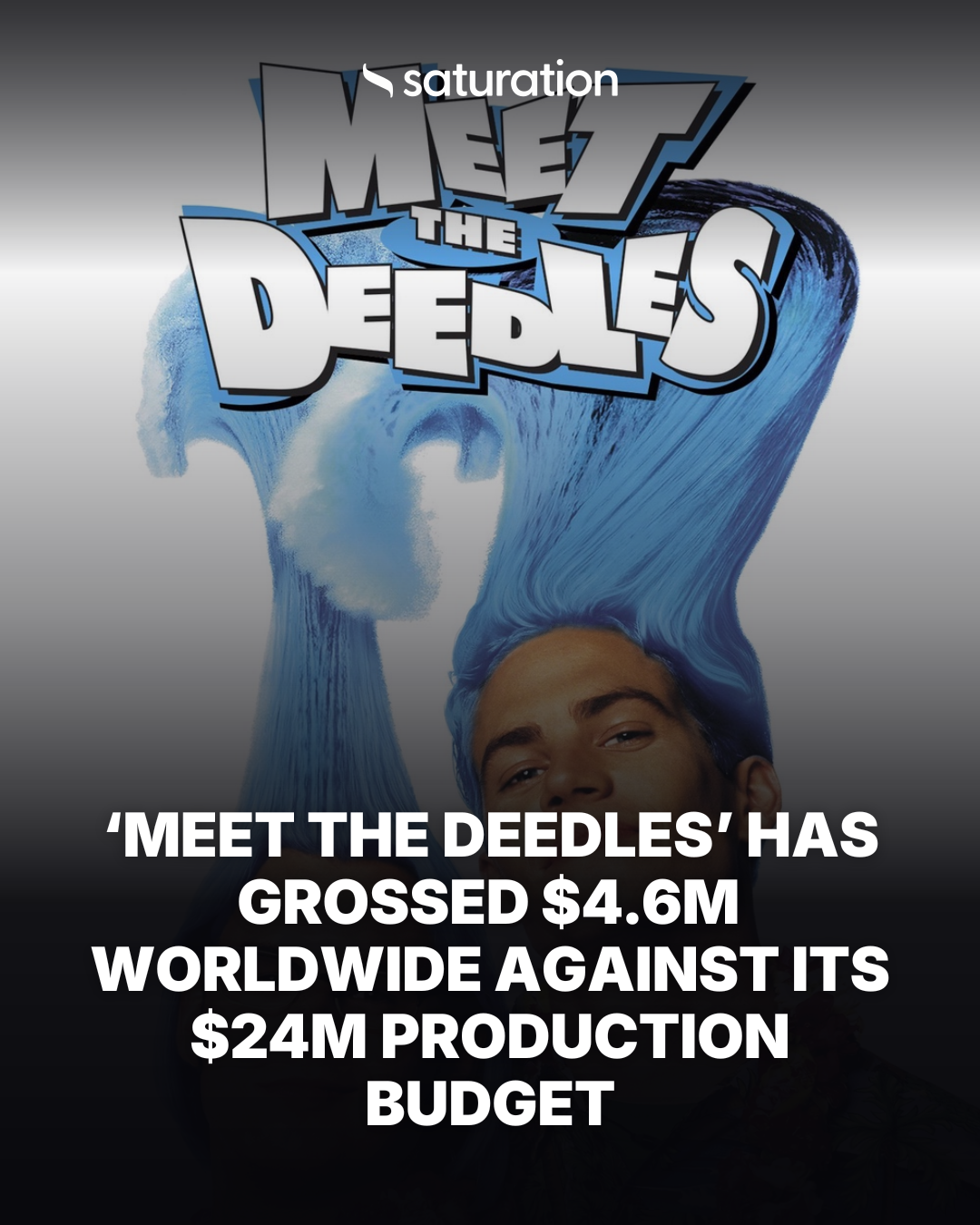 Meet the Deedles share card