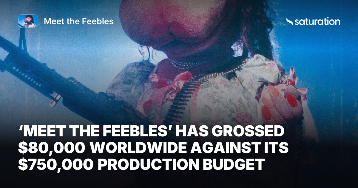 Meet the Feebles share card