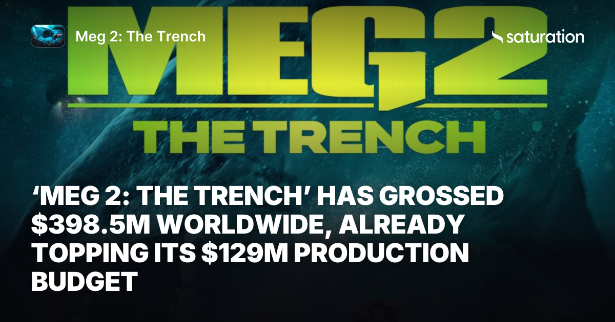 Meg 2: The Trench share card