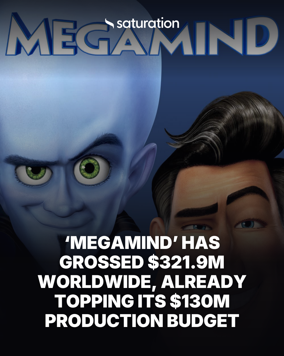 Megamind share card
