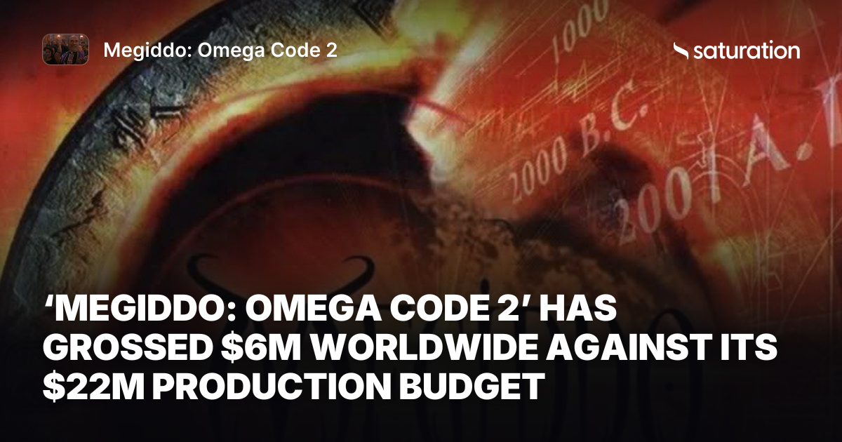 Megiddo: Omega Code 2 share card