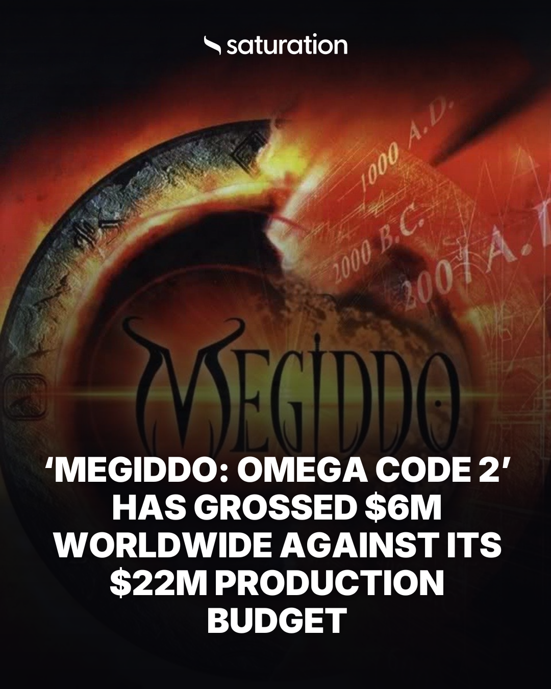 Megiddo: Omega Code 2 share card