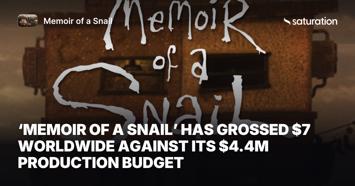 Memoir of a Snail share card