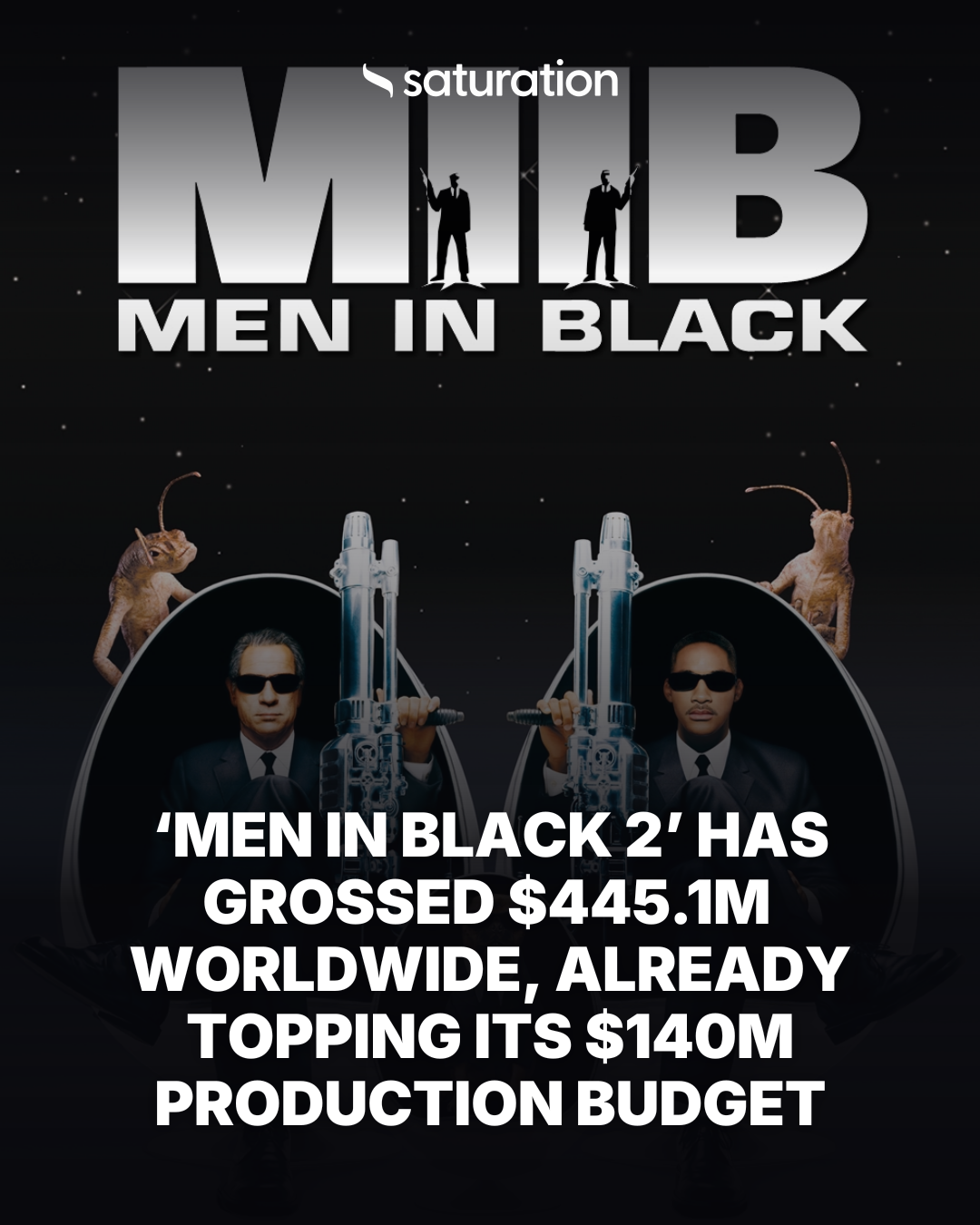 Men in Black 2 share card