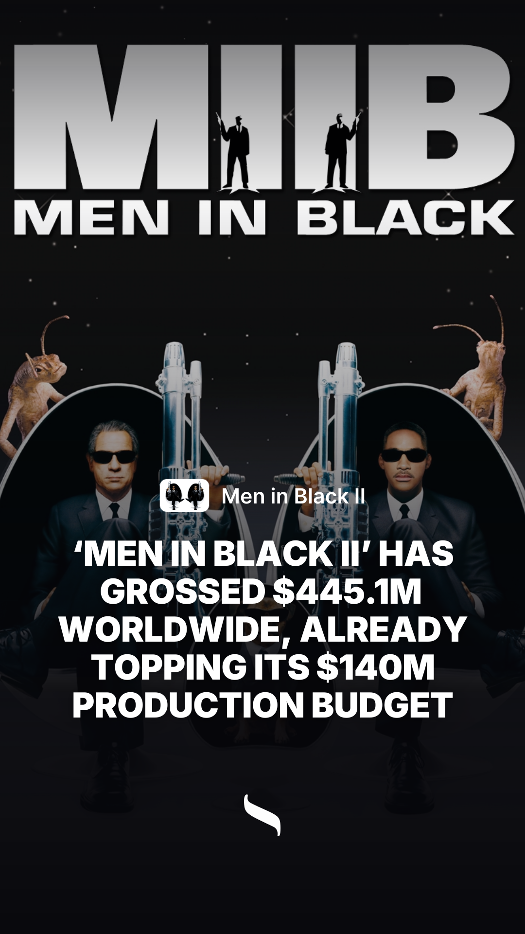 Men in Black II share card