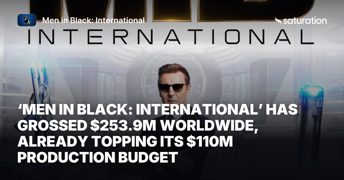 Men in Black: International share card