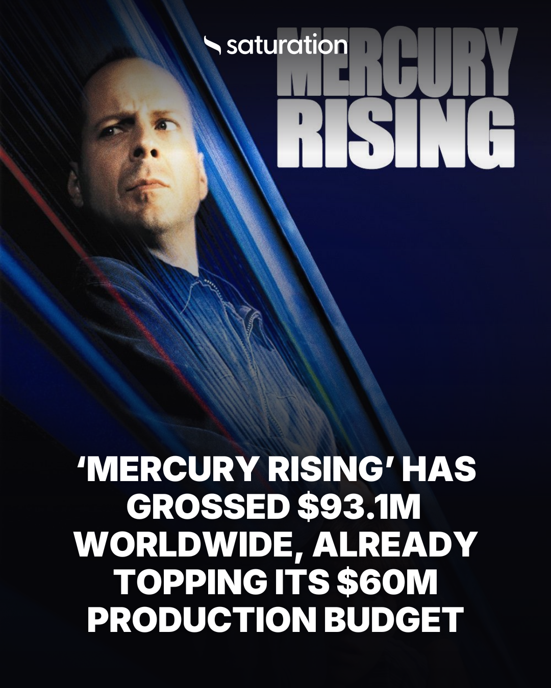 Mercury Rising share card