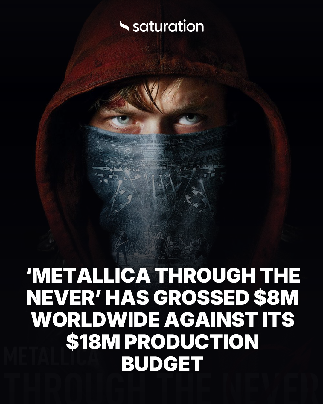 Metallica Through the Never share card