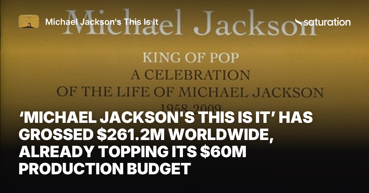 Michael Jackson's This Is It share card