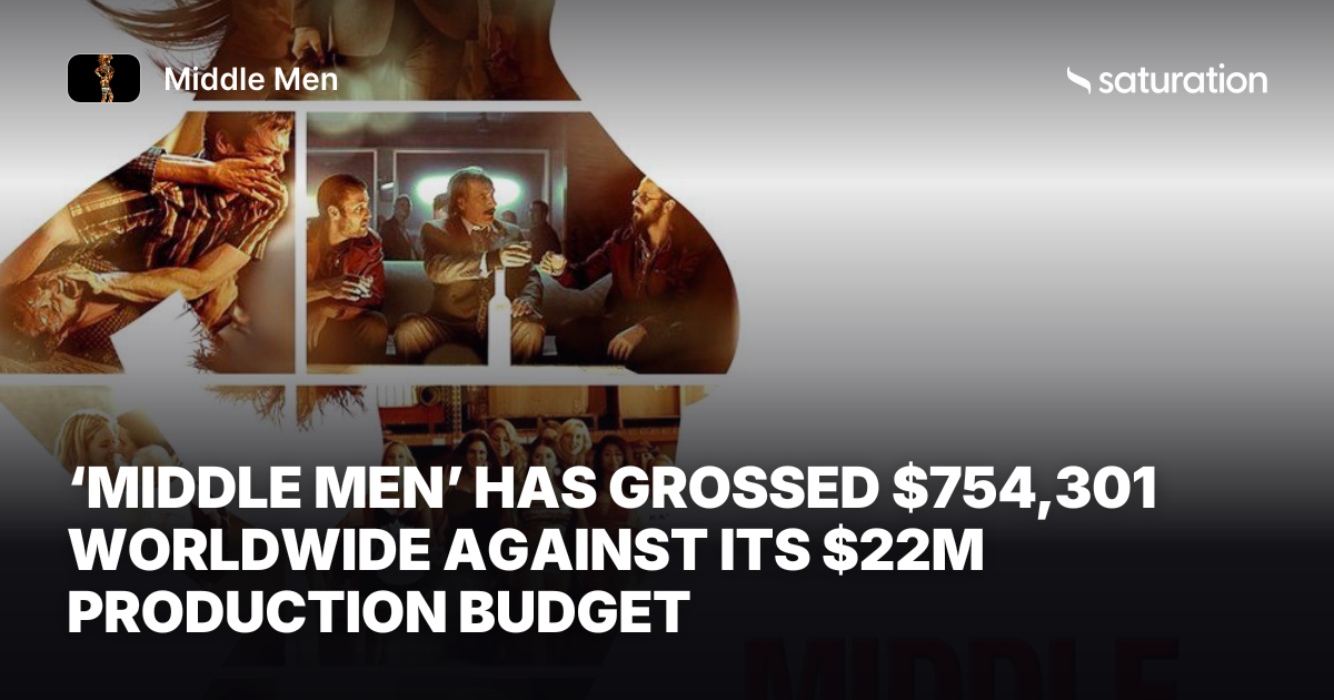 Middle Men share card