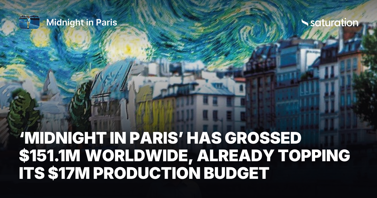 Midnight in Paris share card