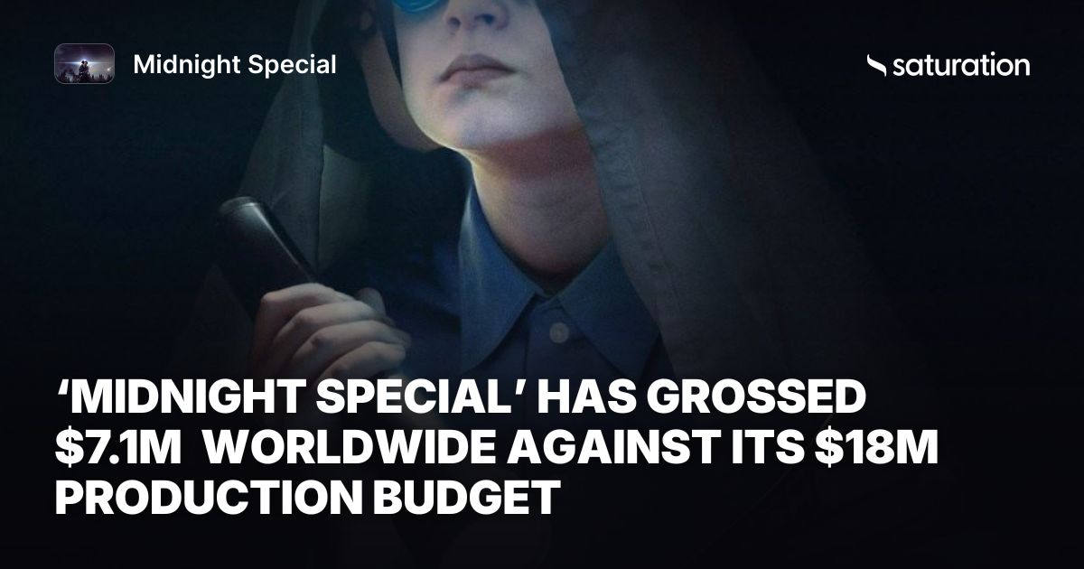 Midnight Special share card