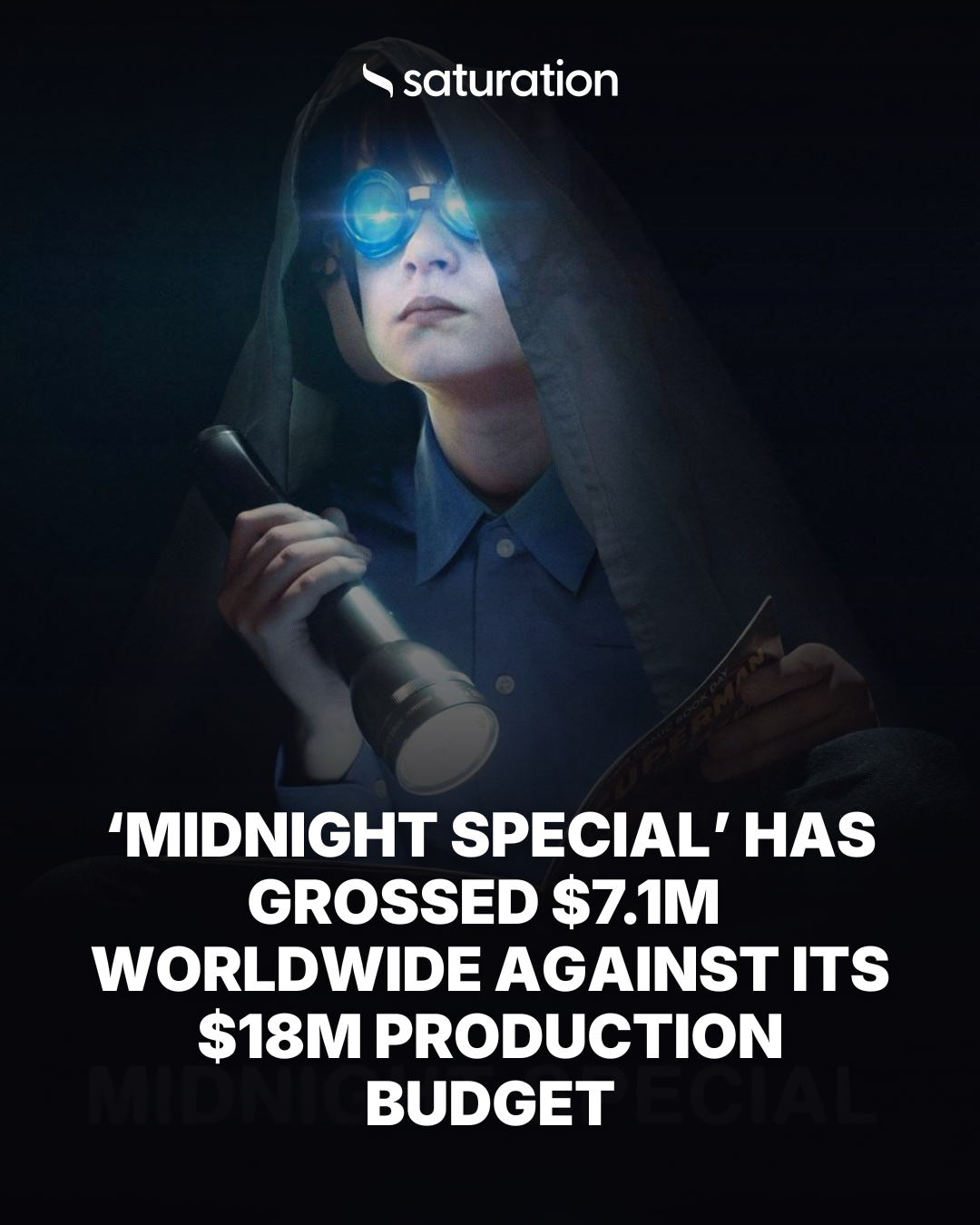 Midnight Special share card