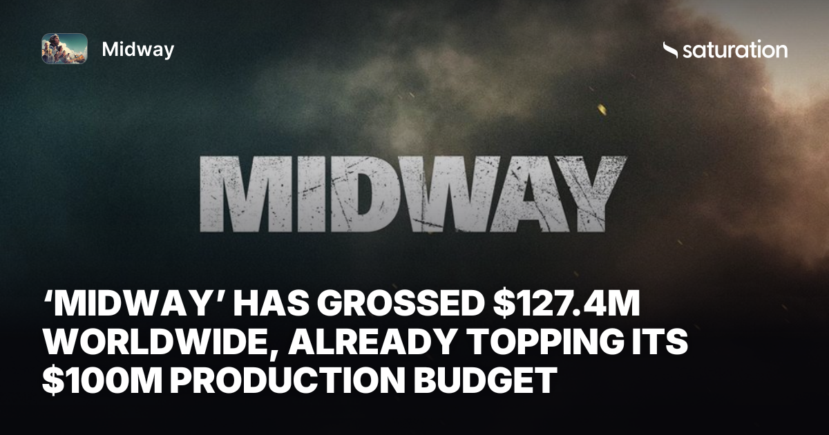 Midway share card