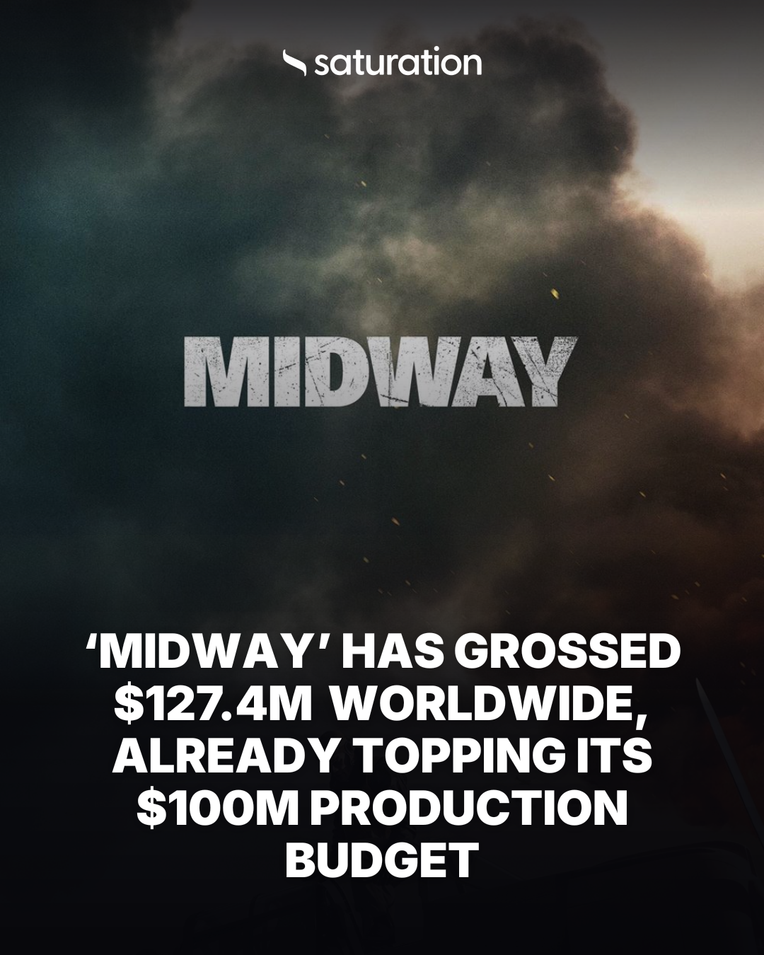Midway share card
