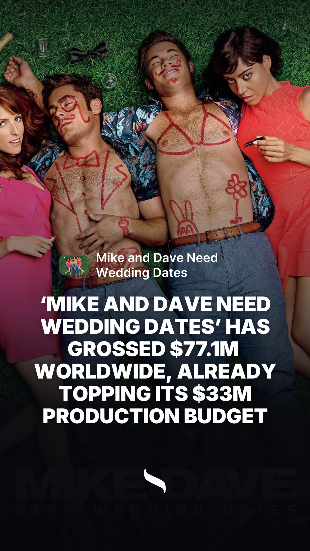Mike and Dave Need Wedding Dates share card