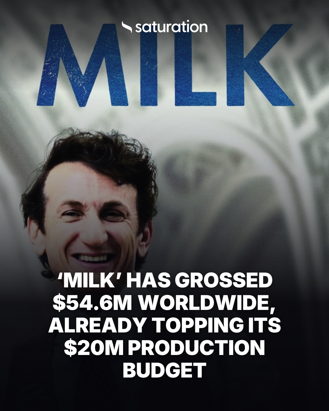 Milk share card